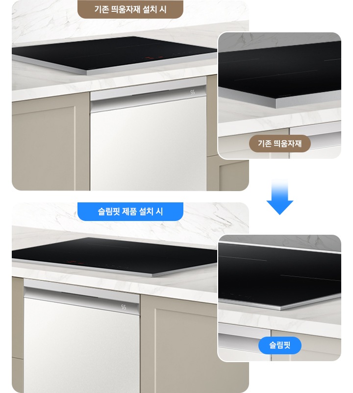 흰색대리석 상판에 베이지색 패널 주방이 똑같은 모습으로 좌, 우로 배치되어 있습니다. 왼쪽에는 기존 띄움 자재 설치 시 하는 안내 문구와 함께 띄움 자재가 부착된 상태로 식기세척기와 직렬로 설치된 인덕션이 보입니다. 오른쪽에는 슬림 핏 제품 설치 시라는 문구와 함께 띄움 자재 없이 식기세척기와 바로 직렬 설치되어 있는 인덕션이 보입니다.