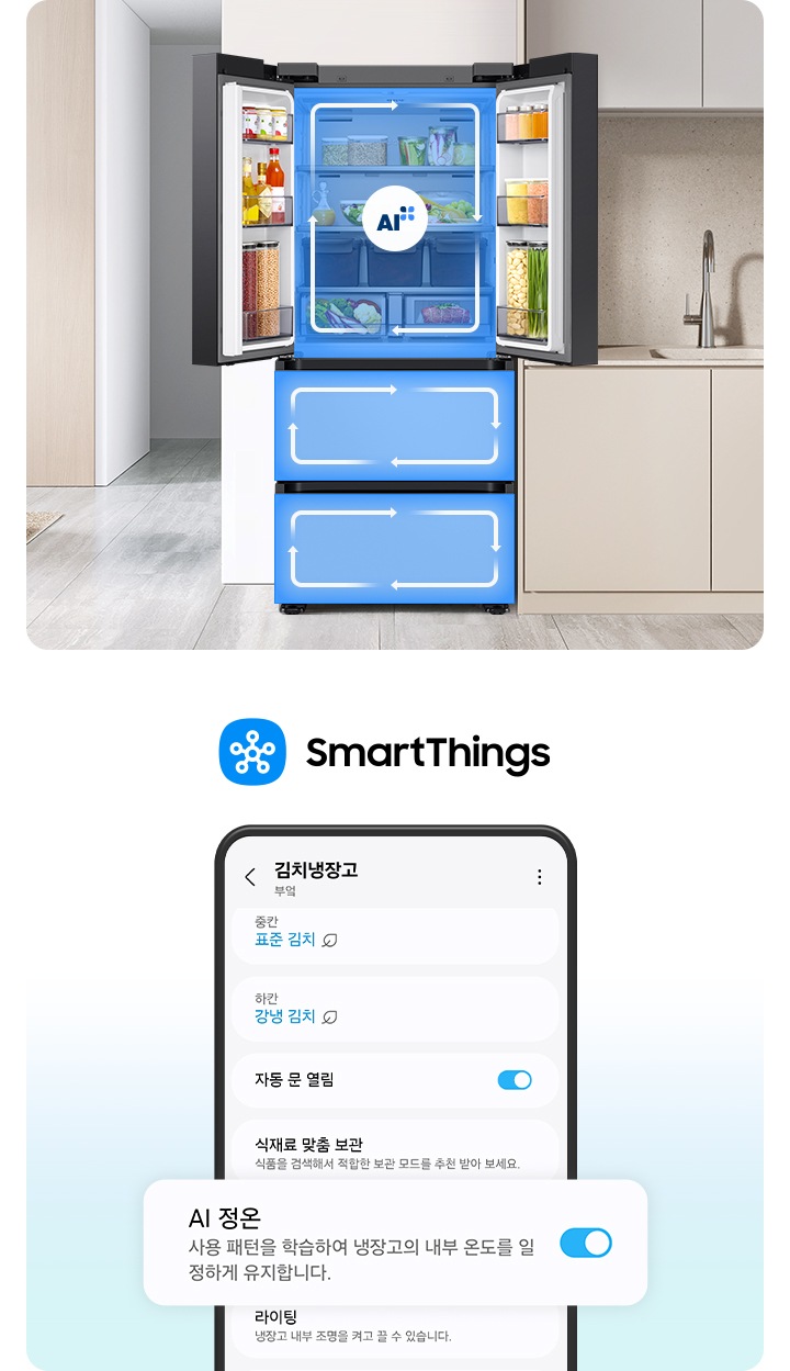 스마트싱스로 사용 가능한 AI 정온 모드를 설명하는 이미지입니다. 좌측에는 스마트싱스 앱에서 김치냉장고 상태를 확인할 수 있는UI 화면이 나와있습니다. 중앙에 AI 정온 모드가 켜진 화면이 확대되어 있으며 AI 정온-사용 패턴을 학습하여 냉장고의 내부 온도를 일정하게 유지합니다. 문구가 나와있습니다.  우측에는 주방 인테리어 속 중앙에 위치한 김치냉장고의 상칸이 문이 열려있고, AI 정온 모드 아이콘이 가운데 위치하고 있습니다. 김치냉장고의 상/중/하칸에는 AI 맞춤운전으로 신선한 느낌을 주는 화살표가 시계방향으로 회전하는 이미지 입니다. 김치냉장고 좌측에는 우드톤으로 된 벽장에 각종 오브제가 놓여있고 우측에는 베이지색 패널의 하부장 위에 수전과 도마가 놓여있는 연출된 이미지 입니다.