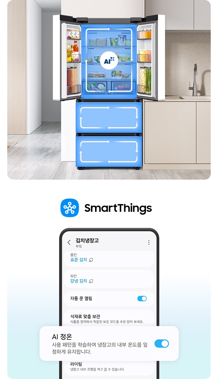 스마트싱스로 사용 가능한 AI 정온 모드를 설명하는 이미지입니다. 좌측에는 스마트싱스 앱에서 김치냉장고 상태를 확인할 수 있는UI 화면이 나와있습니다. 중앙에 AI 정온 모드가 켜진 화면이 확대되어 있으며 AI 정온-사용 패턴을 학습하여 냉장고의 내부 온도를 일정하게 유지합니다. 문구가 나와있습니다.  우측에는 주방 인테리어 속 중앙에 위치한 김치냉장고의 상칸이 문이 열려있고, AI 정온 모드 아이콘이 가운데 위치하고 있습니다. 김치냉장고의 상/중/하칸에는 AI 맞춤운전으로 신선한 느낌을 주는 화살표가 시계방향으로 회전하는 이미지 입니다. 김치냉장고 좌측에는 우드톤으로 된 벽장에 각종 오브제가 놓여있고 우측에는 베이지색 패널의 하부장 위에 수전과 도마가 놓여있는 연출된 이미지 입니다.
