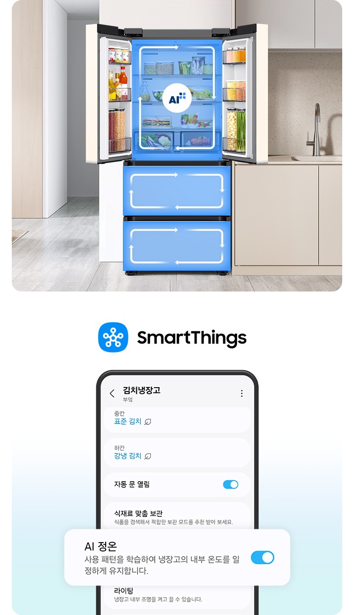 스마트싱스로 사용 가능한 AI 정온 모드를 설명하는 이미지입니다. 좌측에는 스마트싱스 앱에서 김치냉장고 상태를 확인할 수 있는UI 화면이 나와있습니다. 중앙에 AI 정온 모드가 켜진 화면이 확대되어 있으며 AI 정온-사용 패턴을 학습하여 냉장고의 내부 온도를 일정하게 유지합니다. 문구가 나와있습니다.  우측에는 주방 인테리어 속 중앙에 위치한 김치냉장고의 상칸이 문이 열려있고, AI 정온 모드 아이콘이 가운데 위치하고 있습니다. 김치냉장고의 상/중/하칸에는 AI 맞춤운전으로 신선한 느낌을 주는 화살표가 시계방향으로 회전하는 이미지 입니다. 김치냉장고 좌측에는 우드톤으로 된 벽장에 각종 오브제가 놓여있고 우측에는 베이지색 패널의 하부장 위에 수전과 도마가 놓여있는 연출된 이미지 입니다.