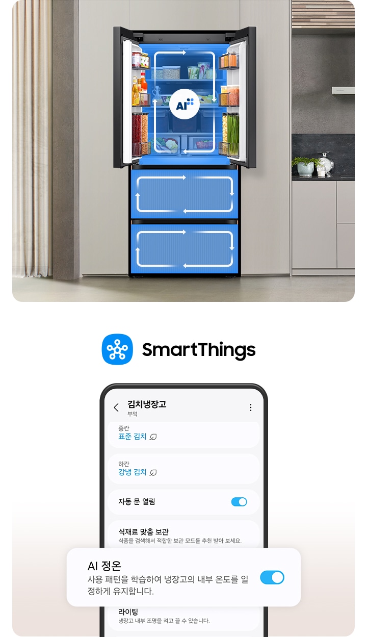 스마트싱스로 사용 가능한 AI 정온 모드를 설명하는 이미지입니다. 좌측에는 스마트싱스 앱에서 김치냉장고 상태를 확인할 수 있는UI 화면이 나와있습니다. 중앙에 AI 정온 모드가 켜진 화면이 확대되어 있으며 AI 정온-사용 패턴을 학습하여 냉장고의 내부 온도를 일정하게 유지합니다. 문구가 나와있습니다.  우측에는 주방 인테리어 속 중앙에 위치한 김치냉장고의 상칸이 문이 열려있고, AI 정온 모드 아이콘이 가운데 위치하고 있습니다. 김치냉장고의 상/중/하칸에는 AI 맞춤운전으로 신선한 느낌을 주는 화살표가 시계방향으로 회전하는 이미지 입니다. 김치냉장고 좌측에는 우드톤으로 된 벽장에 각종 오브제가 놓여있고 우측에는 베이지색 패널의 하부장 위에 수전과 도마가 놓여있는 연출된 이미지 입니다.