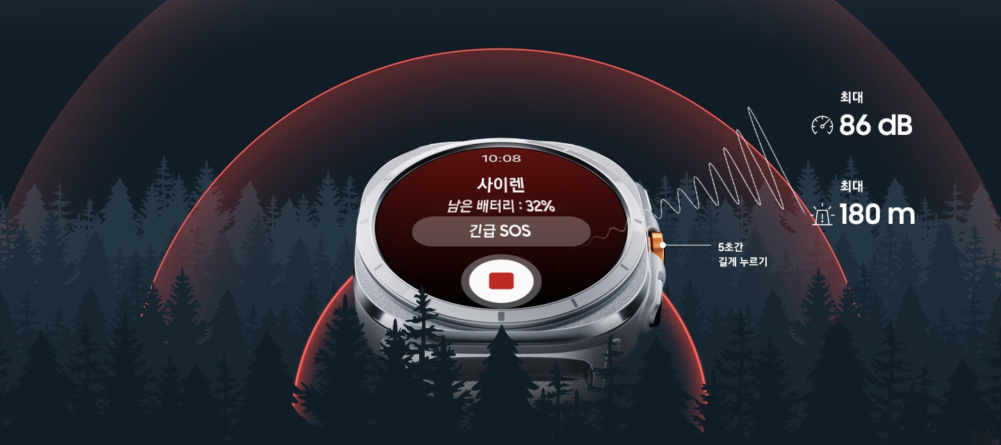 안전을 지키는  긴급 사이렌 기능