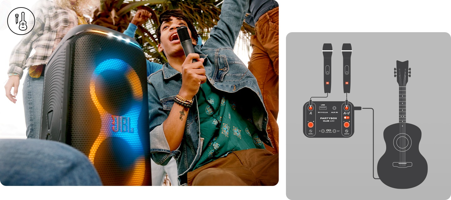 왼 : 제품 주변에 남성이 마이크를 들고 있고 주변에는 사람들이 춤을 추고 있습니다. 오 : 제품에 마이크와 기타를 연결하는 방법을 보여주는 이미지가 있습니다.