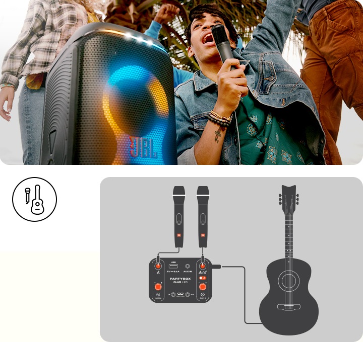 왼 : 제품 주변에 남성이 마이크를 들고 있고 주변에는 사람들이 춤을 추고 있습니다. 오 : 제품에 마이크와 기타를 연결하는 방법을 보여주는 이미지가 있습니다.