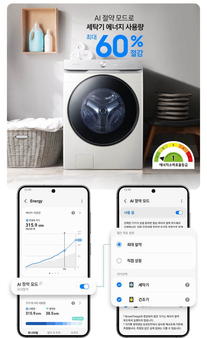 SmartThings 앱 화면과 연출된 인테리어컷이 나와있습니다. 먼저 SmartThings 앱 Energy 화면에서 AI 절약 모드 최대절약 버튼이 활성화된 이미지가 확대되어 있습니다. 우측에는 AI 절약 모드 사용 중 버튼이 활성화된 화면이 나와있으며 에너지 절약 단계 설정 및 기기선택 부분이 확대되어 표시되어 있습니다. 인테리어컷은 중앙에 그랑데 세탁기 AI가 설치되어 있고 그 위에 'AI 절약 모드로 세탁기 에너지 사용량 최대 60% 절감' 문구가 나와있습니다. 세탁기 좌측에는 라탄 바구니 안 하얀 빨랫감이 놓여있고 그 위 벽면에 설치된 작은 우드 수납장에 세제가 놓여있습니다. 세탁기 우측에는 의자 위에 소품이 놓여있고 벽면에는 수건과 액자가 걸려있는 연출 이미지입니다. 인테리어컷 우측 아래에는 에너지소비효율등급 1등급 로고가 나와있습니다.