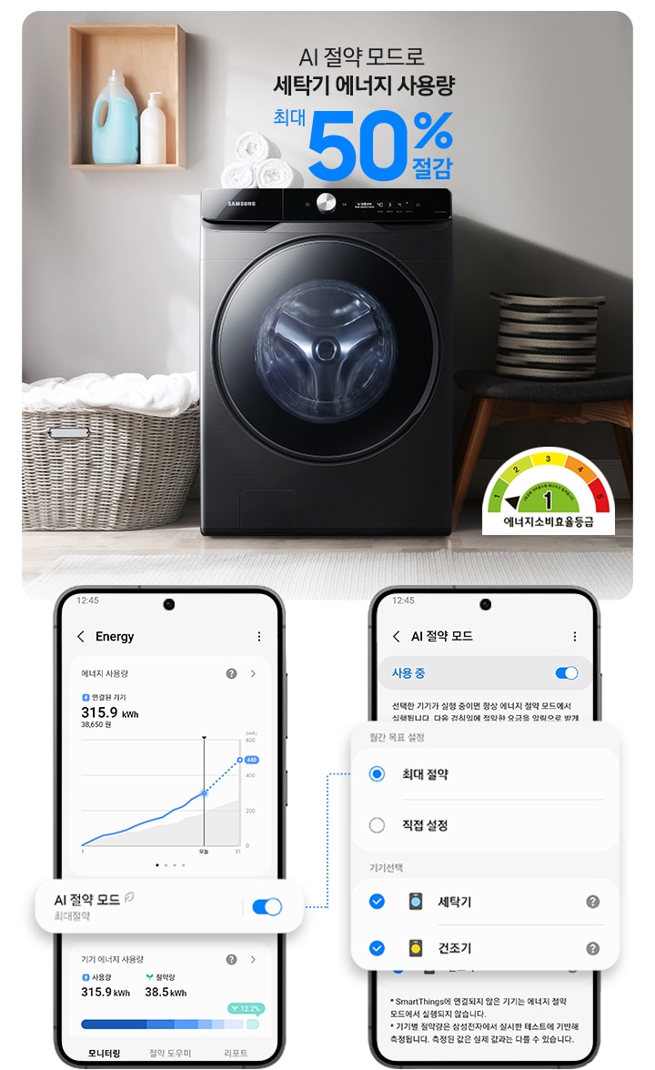 SmartThings 앱 화면과 연출된 인테리어컷이 나와있습니다. 먼저 SmartThings 앱 Energy 화면에서 AI 절약 모드 최대절약 버튼이 활성화된 이미지가 확대되어 있습니다. 우측에는 AI 절약 모드 사용 중 버튼이 활성화된 화면이 나와있으며 에너지 절약 단계 설정 및 기기선택 부분이 확대되어 표시되어 있습니다. 인테리어컷은 중앙에 그랑데 세탁기 AI가 설치되어 있고 그 위에 'AI 절약 모드로 세탁기 에너지 사용량 최대 60% 절감' 문구가 나와있습니다. 세탁기 좌측에는 라탄 바구니 안 하얀 빨랫감이 놓여있고 그 위 벽면에 설치된 작은 우드 수납장에 세제가 놓여있습니다. 세탁기 우측에는 의자 위에 소품이 놓여있고 벽면에는 수건과 액자가 걸려있는 연출 이미지입니다. 인테리어컷 우측 아래에는 에너지소비효율등급 1등급 로고가 나와있습니다.