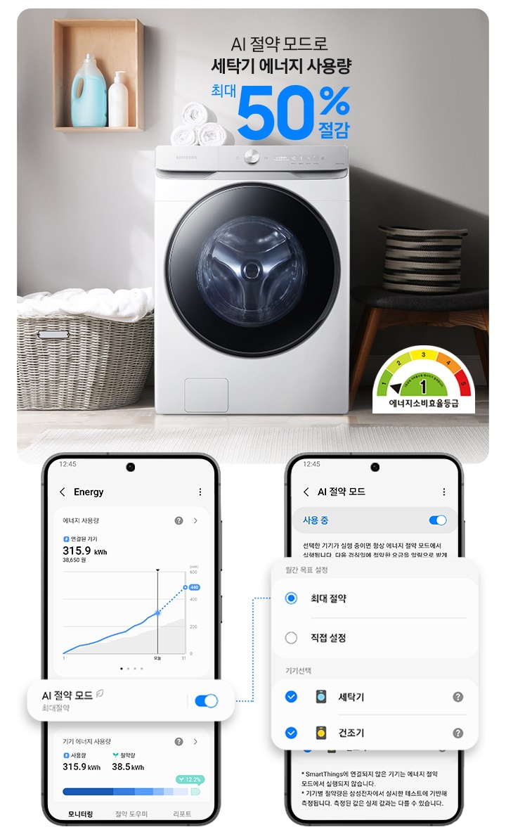 SmartThings 앱 화면과 연출된 인테리어컷이 나와있습니다. 먼저 SmartThings 앱 Energy 화면에서 AI 절약 모드 최대절약 버튼이 활성화된 이미지가 확대되어 있습니다. 우측에는 AI 절약 모드 사용 중 버튼이 활성화된 화면이 나와있으며 에너지 절약 단계 설정 및 기기선택 부분이 확대되어 표시되어 있습니다. 인테리어컷은 중앙에 그랑데 세탁기 AI가 설치되어 있고 그 위에 'AI 절약 모드로 세탁기 에너지 사용량 최대 60% 절감' 문구가 나와있습니다. 세탁기 좌측에는 라탄 바구니 안 하얀 빨랫감이 놓여있고 그 위 벽면에 설치된 작은 우드 수납장에 세제가 놓여있습니다. 세탁기 우측에는 의자 위에 소품이 놓여있고 벽면에는 수건과 액자가 걸려있는 연출 이미지입니다. 인테리어컷 우측 아래에는 에너지소비효율등급 1등급 로고가 나와있습니다.