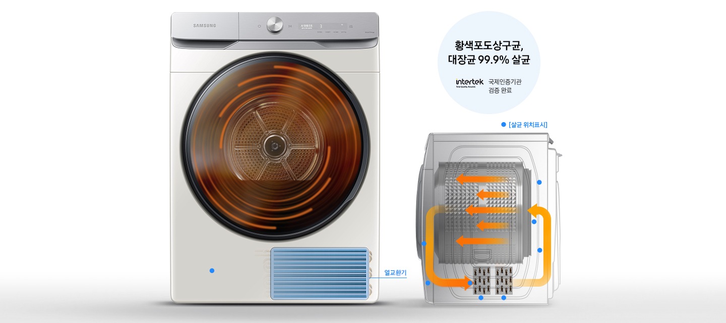그랑데 건조기 AI 내상에 고온의 열풍이 돌고 있는 연출 이미지 입니다. 건조기 아래에는 열교환기 부분이 일러스트로 표시되어 파란색으로 칠해져 있습니다. 건조기 측면부분은 일러스트로 내부 구조가 나타나있고 건조기 내상과 열 교환기 부분으로 바람이 순환하는 모습이 화살표로 표시되어 있습니다. 일러스트 내에는 파란색 점으로 살균 위치표시가 되어있습니다. 황색포도상구균, 대장균 99.9% 살균, 국제인증기관 검증 완료 문구와 인터텍 로고가 나와있습니다.