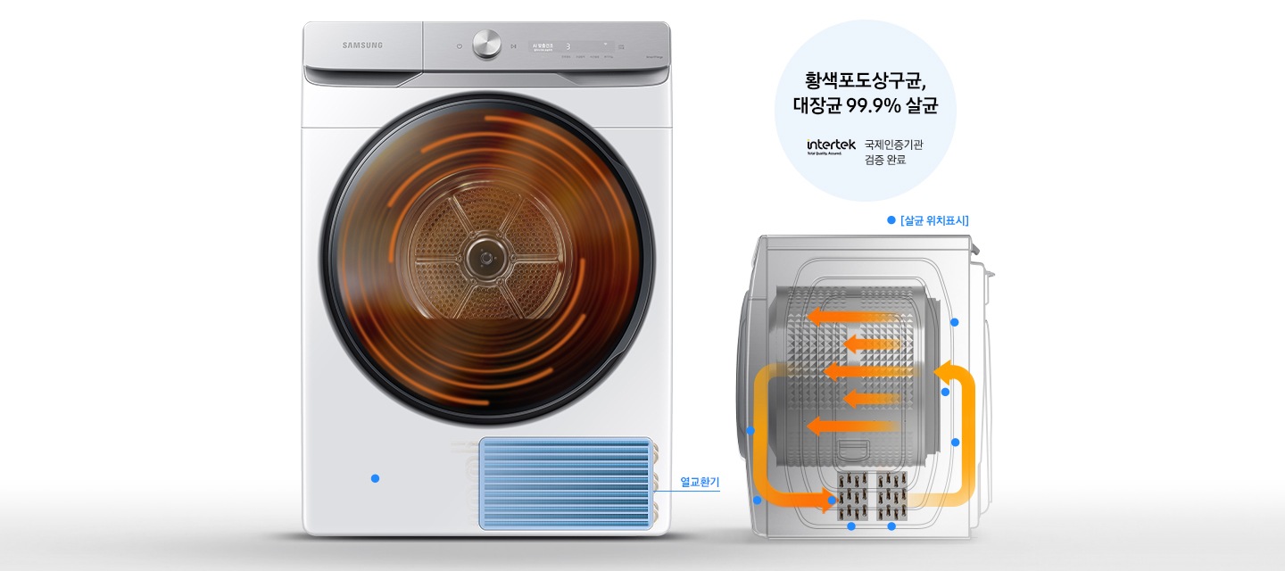 그랑데 건조기 AI 내상에 고온의 열풍이 돌고 있는 연출 이미지 입니다. 건조기 아래에는 열교환기 부분이 일러스트로 표시되어 파란색으로 칠해져 있습니다. 건조기 측면부분은 일러스트로 내부 구조가 나타나있고 건조기 내상과 열 교환기 부분으로 바람이 순환하는 모습이 화살표로 표시되어 있습니다. 일러스트 내에는 파란색 점으로 살균 위치표시가 되어있습니다. 황색포도상구균, 대장균 99.9% 살균, 국제인증기관 검증 완료 문구와 인터텍 로고가 나와있습니다.