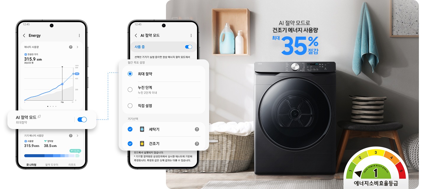 SmartThings 앱 화면과 연출된 인테리어컷이 나와있습니다. 먼저 SmartThings 앱 Energy 화면에서 AI 절약 모드 최대절약 버튼이 활성화된 이미지가 확대되어 있습니다. 우측에는 AI 절약 모드 사용 중 버튼이 활성화된 화면이 나와있으며 에너지 절약 단계 설정 및 기기선택 부분이 확대되어 표시되어 있습니다. 인테리어컷은 중앙에 그랑데 건조기 AI가 설치되어 있고 그 위에 'AI 절약 모드로 건조기 에너지 사용량 최대 35% 절감' 문구가 나와있습니다. 건조기 좌측에는 라탄 바구니 안 하얀 빨랫감이 놓여있고 그 위 벽면에 설치된 작은 우드 수납장에 세제가 놓여있습니다. 건조기 우측에는 의자 위에 소품이 놓여있고 벽면에는 수건과 액자가 걸려있는 연출 이미지입니다. 인테리어컷 우측 아래에는 에너지소비효율등급 1등급 로고가 나와있습니다.