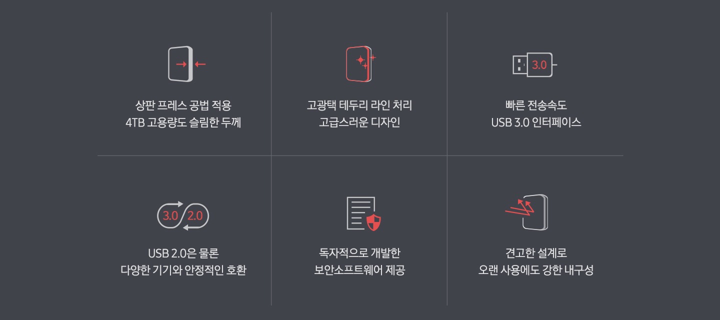 6가지 아이콘으로 순서대로 상판 프레스 공법 적용 2TB 고용량도 슬림함 두꼐, 고광택 테두리 라인 처리 고급스러운 디자인, 빠른 전송속도 USB 3.0 인터페이스, USB 2.0은 물론 다양한 기기와 안정적인 호환, 독자적으로 개발한 보안 소프트웨어 제공, 견고한 설계로 오랜 사용에도 강한 내구성 텍스트가 적혀있습니다.