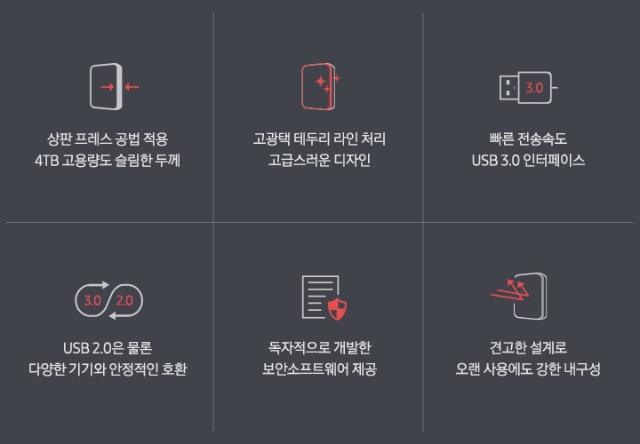 6가지 아이콘으로 순서대로 상판 프레스 공법 적용 2TB 고용량도 슬림함 두꼐, 고광택 테두리 라인 처리 고급스러운 디자인, 빠른 전송속도 USB 3.0 인터페이스, USB 2.0은 물론 다양한 기기와 안정적인 호환, 독자적으로 개발한 보안 소프트웨어 제공, 견고한 설계로 오랜 사용에도 강한 내구성 텍스트가 적혀있습니다.