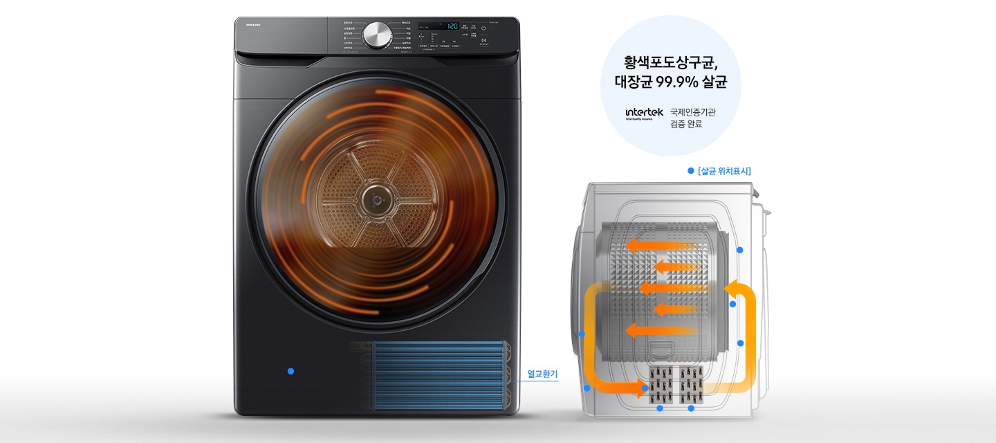 그랑데 건조기 AI 내상에 고온의 열풍이 돌고 있는 연출 이미지 입니다. 건조기 아래에는 열교환기 부분이 일러스트로 표시되어 파란색으로 칠해져 있습니다. 건조기 측면부분은 일러스트로 내부 구조가 나타나있고 건조기 내상과 열 교환기 부분으로 바람이 순환하는 모습이 화살표로 표시되어 있습니다. 일러스트 내에는 파란색 점으로 살균 위치표시가 되어있습니다. 황색포도상구균, 대장균 99.9% 살균, 국제인증기관 검증 완료 문구와 인터텍 로고가 나와있습니다.