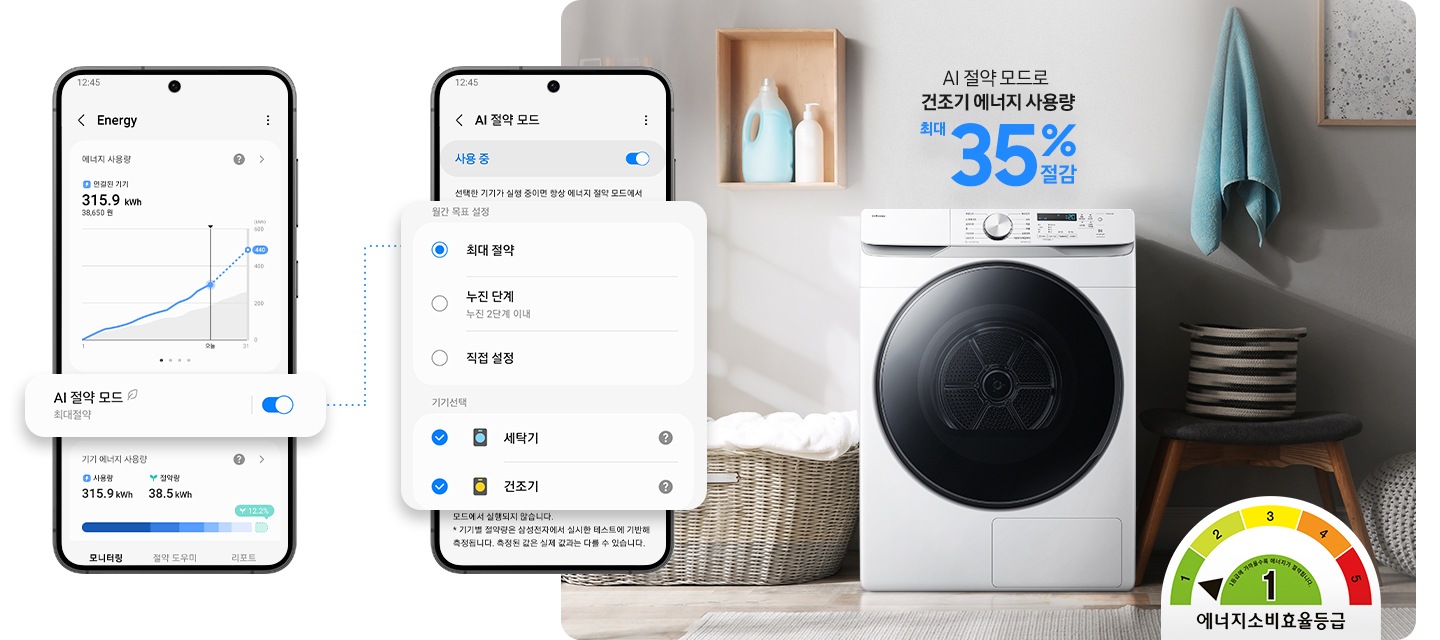 SmartThings 앱 화면과 연출된 인테리어컷이 나와있습니다. 먼저 SmartThings 앱 Energy 화면에서 AI 절약 모드 최대절약 버튼이 활성화된 이미지가 확대되어 있습니다. 우측에는 AI 절약 모드 사용 중 버튼이 활성화된 화면이 나와있으며 에너지 절약 단계 설정 및 기기선택 부분이 확대되어 표시되어 있습니다. 인테리어컷은 중앙에 그랑데 건조기 AI가 설치되어 있고 그 위에 'AI 절약 모드로 건조기 에너지 사용량 최대 35% 절감' 문구가 나와있습니다. 건조기 좌측에는 라탄 바구니 안 하얀 빨랫감이 놓여있고 그 위 벽면에 설치된 작은 우드 수납장에 세제가 놓여있습니다. 건조기 우측에는 의자 위에 소품이 놓여있고 벽면에는 수건과 액자가 걸려있는 연출 이미지입니다. 인테리어컷 우측 아래에는 에너지소비효율등급 1등급 로고가 나와있습니다.