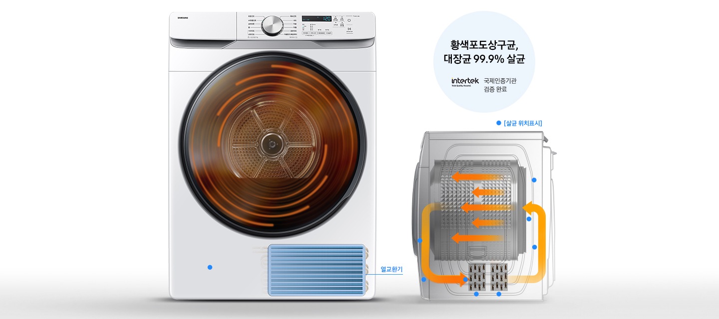 그랑데 건조기 AI 내상에 고온의 열풍이 돌고 있는 연출 이미지 입니다. 건조기 아래에는 열교환기 부분이 일러스트로 표시되어 파란색으로 칠해져 있습니다. 건조기 측면부분은 일러스트로 내부 구조가 나타나있고 건조기 내상과 열 교환기 부분으로 바람이 순환하는 모습이 화살표로 표시되어 있습니다. 일러스트 내에는 파란색 점으로 살균 위치표시가 되어있습니다. 황색포도상구균, 대장균 99.9% 살균, 국제인증기관 검증 완료 문구와 인터텍 로고가 나와있습니다.