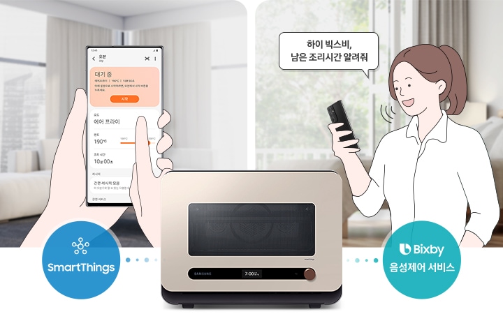 좌측에는 스마트싱스 UI화면을 터치하는 일러스트 형태의 손과 거실로 보여지는 블러 처리 된 배경, 실제 UI화면이 보여지고 있습니다. 화면에는 오븐 실행 대기 중 상태와 시작 버튼을 향한 손가락이 보여지고 있으며, 용도 및 온도, 조리 시간 및 레시피 화면이 보여집니다. 가운데는 큐커 모델이 정면을 향해 있으며 우측에는 일러스트 형태의 사람과 '하이 빅스비, 남은 조리시간 알려줘' 말풍선 및 거실로 보여지는 블러 처리 된 배경이 보여집니다.