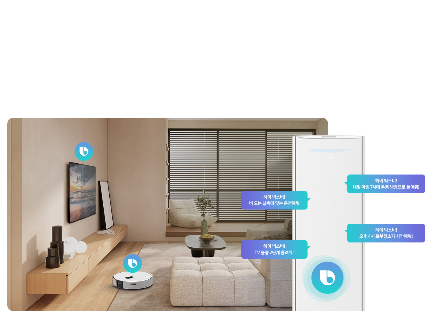 거실로 보여지는 공간에 좌측 벽면에 빅스비가 지원되는 벽걸이 TV가 보여지고 하단엔 빅스비가 연결되는 롯보 청소기가 보여지고 우측엔 무풍콤보 갤러리 에어컨 상단부다 확대되어 보여지며 에어컨 에서 하이 빅스비! 비오는 날씨에 맞는 운전 해줘, 하이 빅스비! TV볼륨 2단꼐 올려줘, 하이 빅스비! 내일 아침 7시에 무풍 냉방으로 틀어줘!, 하이 빅스비! 오후 4시 로봇청소기 시작해줘! 말풍선이 보여지며, 빅스비 음성인식으로 집안의 가전을 작동시키는 듯한 모습이 보여집니다.