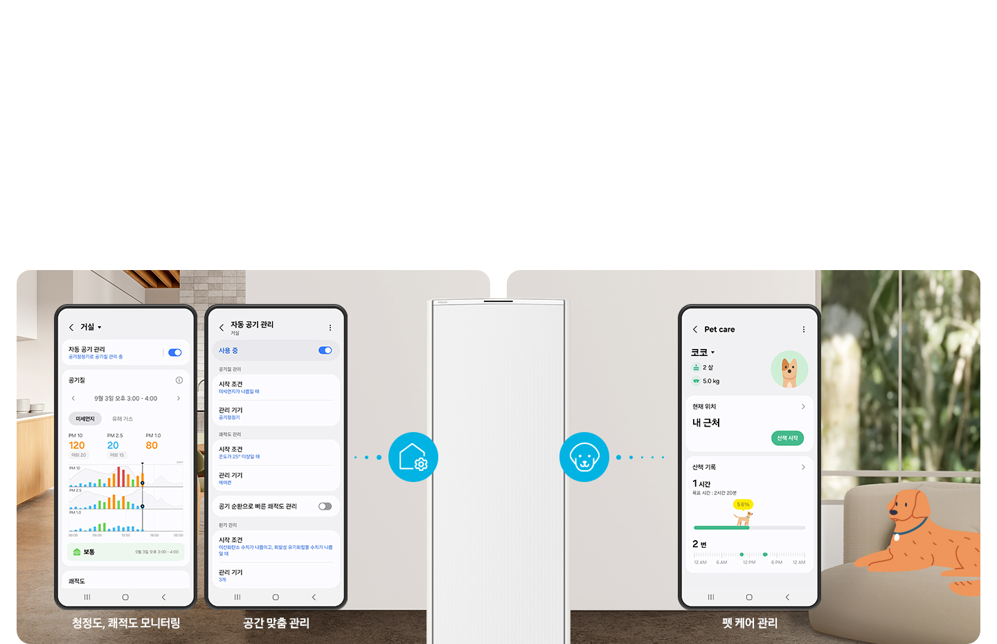 무풍콤보 갤러리 에어컨이 가운데 확대 되어 크게 보여지고 좌측엔 청정도, 쾌적도 모니텅링, 공간 맞춤 관리 UI 화면이 보여지고 우측엔 펫케어 관리 UI 화면이 보여집니다. 