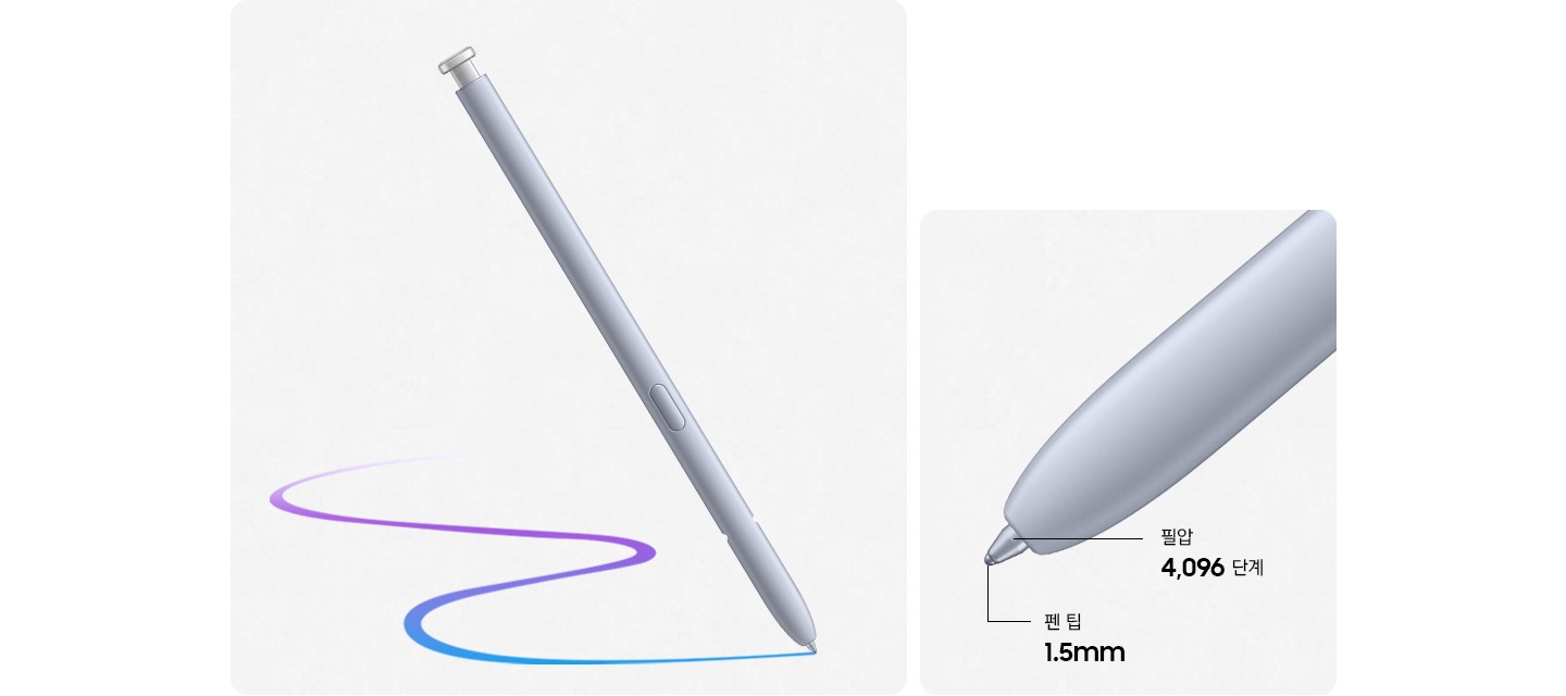 S펜이 곡선을 그리며 지나가고, 그 뒤로 붓이 따라갑니다. S펜의 펜 팁이 클로즈업됩니다. 펜 팁은 1.5mm이고 압력 레벨은 4,096입니다.
