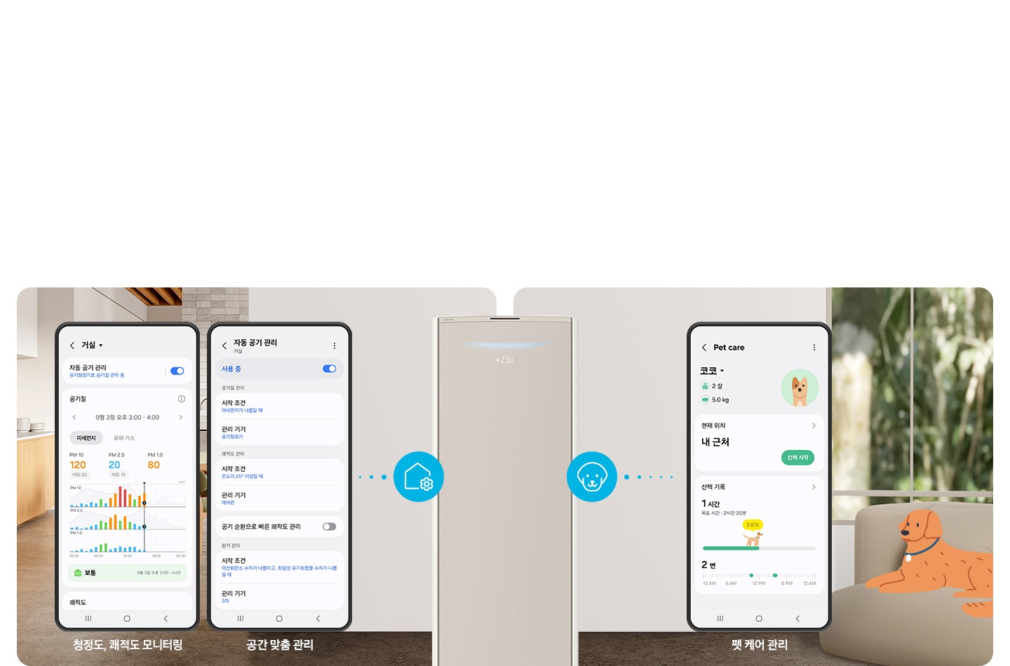 무풍콤보 갤러리 에어컨이 가운데 확대 되어 크게 보여지고 좌측엔 청정도, 쾌적도 모니텅링, 공간 맞춤 관리 UI 화면이 보여지고 우측엔 펫케어 관리 UI 화면이 보여집니다. 