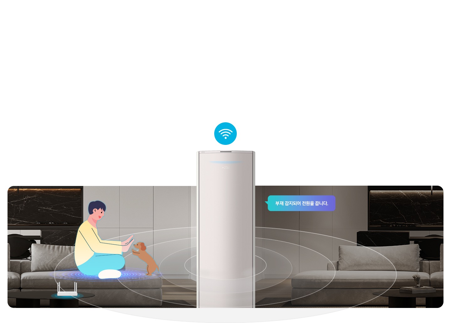 동일한 거실로 보여지는 공간이 좌우 대칭으로 똑같이 보여지며 가운데엔 무풍콤보 갤러리 에어컨이 보여집니다. 에어컨 상단엔 오아파이 모양의 아이콘이 보이고 좌측 거실 쇼파에 사람과 강아지가 있어 와이파이 가 연결되어 움직임을 감지한 듯한 모습이 보여지고 좌측 거실에 사람이 없어 부재를 감지하여 가운데 에어컨에서 부재 감지되어 전원을 끕니다. 말풍선이 보여집니다.
