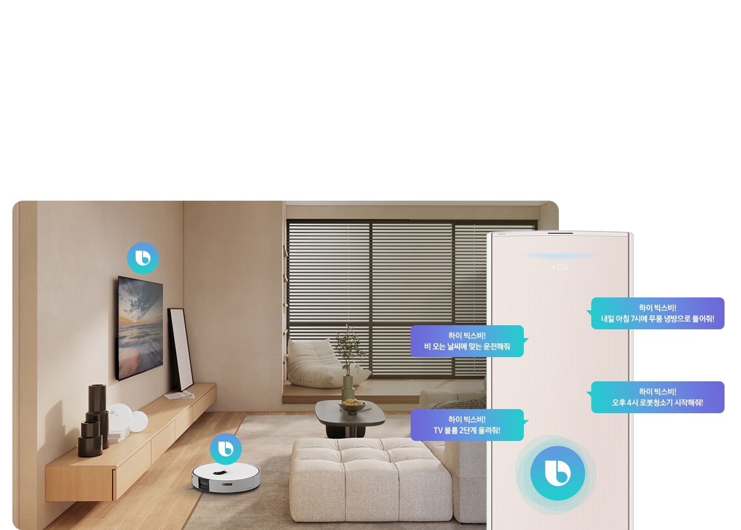 거실로 보여지는 공간에 좌측 벽면에 빅스비가 지원되는 벽걸이 TV가 보여지고 하단엔 빅스비가 연결되는 롯보 청소기가 보여지고 우측엔 무풍콤보 갤러리 에어컨 상단부다 확대되어 보여지며 에어컨 에서 하이 빅스비! 비오는 날씨에 맞는 운전 해줘, 하이 빅스비! TV볼륨 2단꼐 올려줘, 하이 빅스비! 내일 아침 7시에 무풍 냉방으로 틀어줘!, 하이 빅스비! 오후 4시 로봇청소기 시작해줘! 말풍선이 보여지며, 빅스비 음성인식으로 집안의 가전을 작동시키는 듯한 모습이 보여집니다.