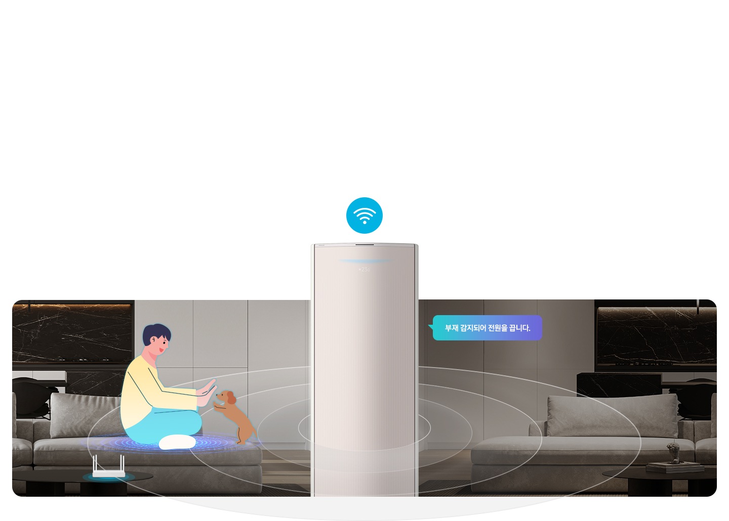 동일한 거실로 보여지는 공간이 좌우 대칭으로 똑같이 보여지며 가운데엔 무풍콤보 갤러리 에어컨이 보여집니다. 에어컨 상단엔 오아파이 모양의 아이콘이 보이고 좌측 거실 쇼파에 사람과 강아지가 있어 와이파이 가 연결되어 움직임을 감지한 듯한 모습이 보여지고 좌측 거실에 사람이 없어 부재를 감지하여 가운데 에어컨에서 부재 감지되어 전원을 끕니다. 말풍선이 보여집니다.