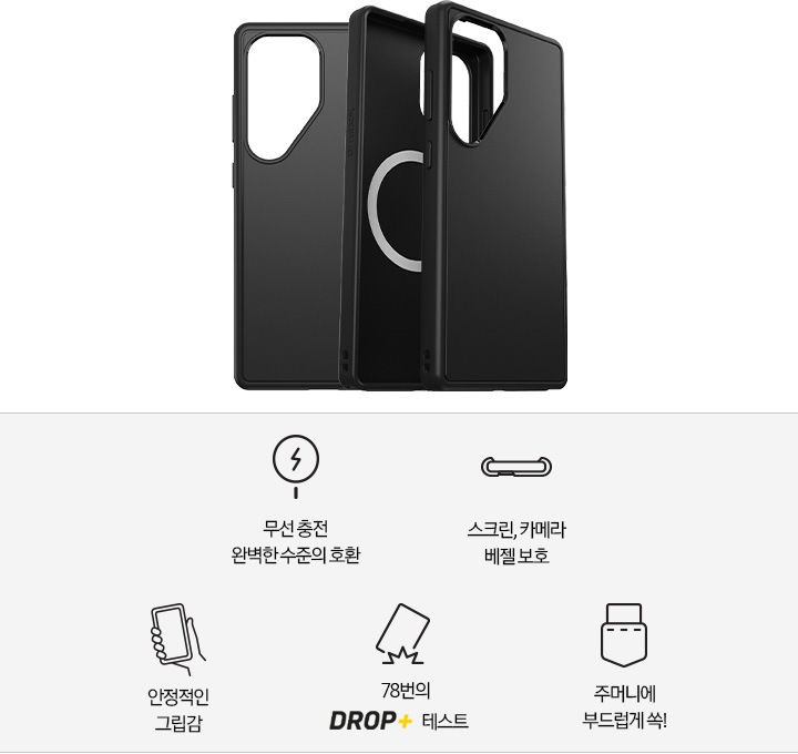 이미지 상단 부분에는 시메트리 마그넷 케이스의 정면 이미지와 뒷면 이미지, 정면 이미지가 왼쪽에서 오른쪽으로 나열되어 보이고 있고 이미지 하단 부분에는 아이콘과 아이콘이 나타내는 내용이 텍스트로 적혀 있습니다. 1번 아이콘은 동그라미 안에 번개 모양이 그려져 있는 아이콘과 하단에 ‘무선 충전 완벽한 수준의 호환’ 텍스트가 적혀 있고 2번 아이콘은 케이스를 눕혀 세로로 반을 잘라 단면을 보여주는 아이콘과 하단에 ‘스크린, 카메라, 베젤 보호’ 텍스트가 적혀 있고 3번 아이콘은 손에 스마트폰을 들고 있는 아이콘과 하단에 ‘안정적인 그립감’ 텍스트가 적혀 있습니다. 4번&nbsp;아이콘은 바닥에 떨어져 충격을 받는 아이콘과 하단에 ‘78번의 DROP+ 테스트’ 텍스트가 적혀 있고 5번 아이콘은 주머니에 네모가 위로 그려진 아이콘과 하단에 ‘주머니에 부드럽게 쏙!’ 텍스트가 보이고 있습니다.