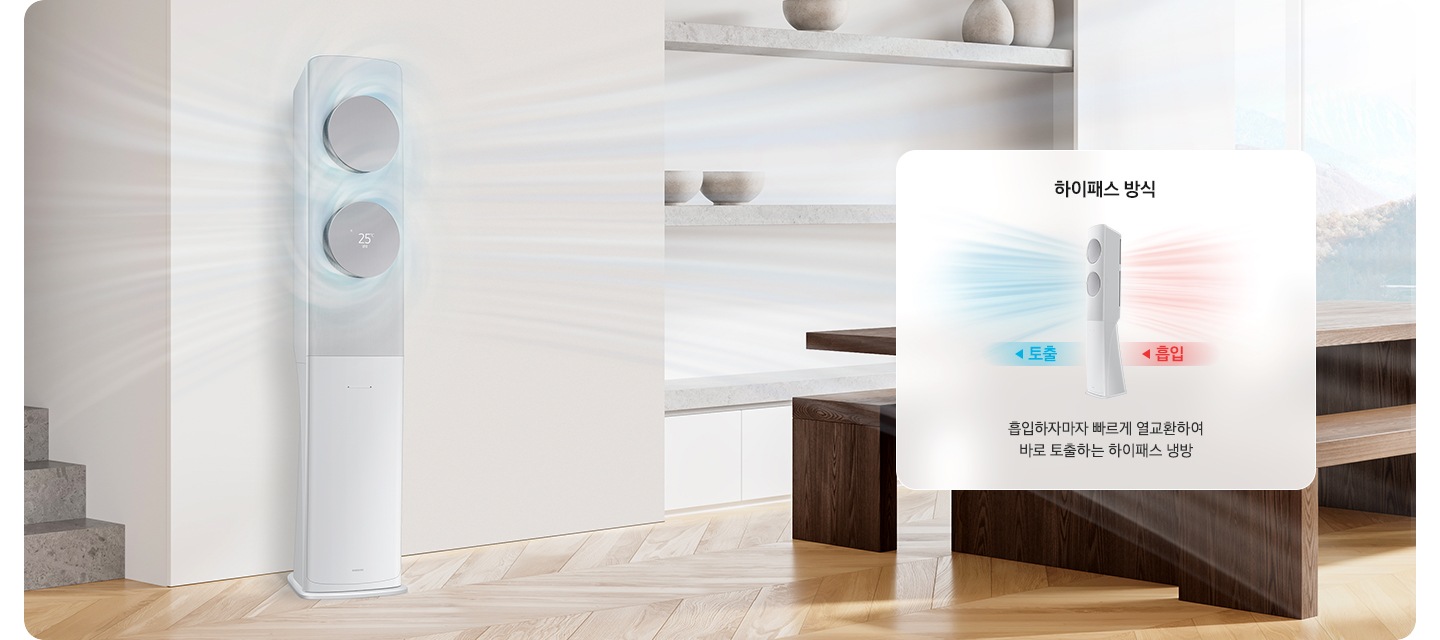 거실과 다이닝으로 보여지는 공간에 좌측 벽면에 무풍 클래식 에어컨이 보여지고 하이패스 회오리 방식의 냉방이 작동하는 모습과 바람이 넑게 퍼지는 듯한 모습이 보여지고 우측에 하이패스 방식으로 뒤쪽에서 흡입하고 아프오 토출 하는 방식이 보여집니다.