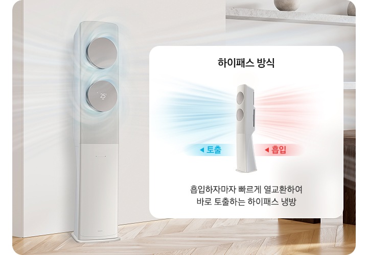 거실과 다이닝으로 보여지는 공간에 좌측 벽면에 무풍 클래식 에어컨이 보여지고 하이패스 회오리 방식의 냉방이 작동하는 모습과 바람이 넑게 퍼지는 듯한 모습이 보여지고 우측에 하이패스 방식으로 뒤쪽에서 흡입하고 아프오 토출 하는 방식이 보여집니다.