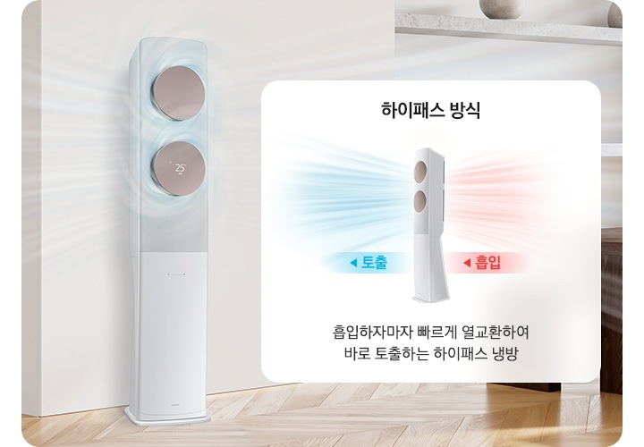 거실과 다이닝으로 보여지는 공간에 좌측 벽면에 무풍 클래식 에어컨이 보여지고 하이패스 회오리 방식의 냉방이 작동하는 모습과 바람이 넑게 퍼지는 듯한 모습이 보여지고 우측에 하이패스 방식으로 뒤쪽에서 흡입하고 아프오 토출 하는 방식이 보여집니다.