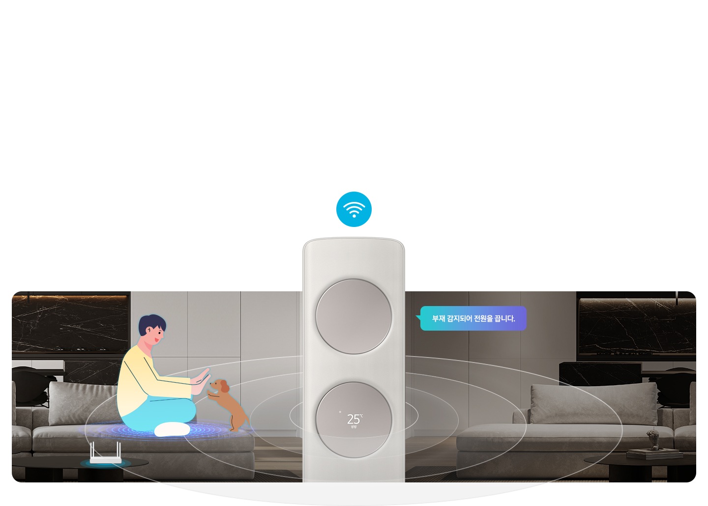 동일한 거실로 보여지는 공간이 좌우 대칭으로 똑같이 보여지며 가운데엔 무풍콤보 갤러리 에어컨이 보여집니다. 에어컨 상단엔 오아파이 모양의 아이콘이 보이고 좌측 거실 쇼파에 사람과 강아지가 있어 와이파이 가 연결되어 움직임을 감지한 듯한 모습이 보여지고 좌측 거실에 사람이 없어 부재를 감지하여 가운데 에어컨에서 부재 감지되어 전원을 끕니다. 말풍선이 보여집니다.