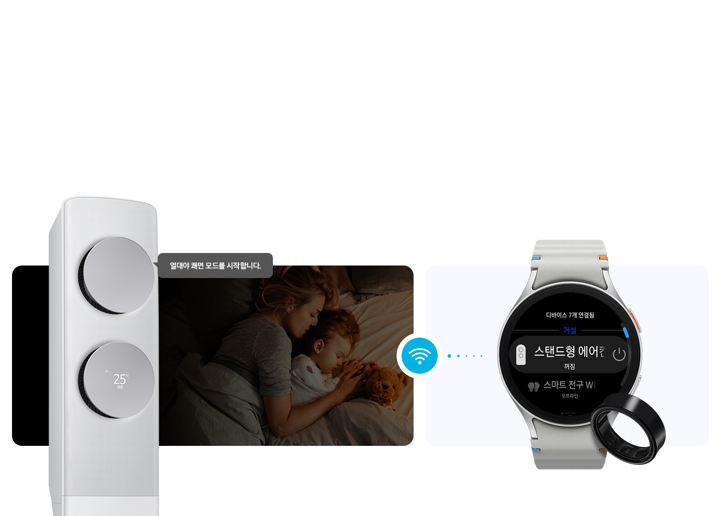 [우측엔 워치와 갤럭시링이 보여지고 좌측엔 무풍 클래식 에어컨 상단부와 열대야 쾌면 모드를 시작합니다. 문구가 보여지고 하단에 수면단계 휴대폰 ÚÍ가 보여집니다.] 