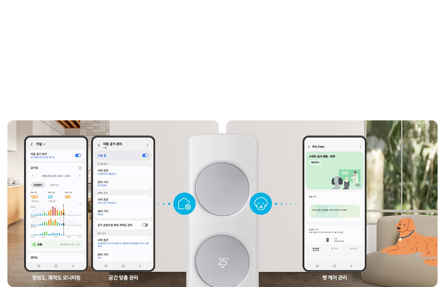 [무풍 클래식 에어컨이 가운데 확대 되어 크게 보여지고 좌측엔 청정도, 쾌적도 모니텅링, 공간 맞춤 관리 ÚÍ 화면이 보여지고 우측엔 펫케어 관리 ÚÍ~ 화면이 보여집니다.] 