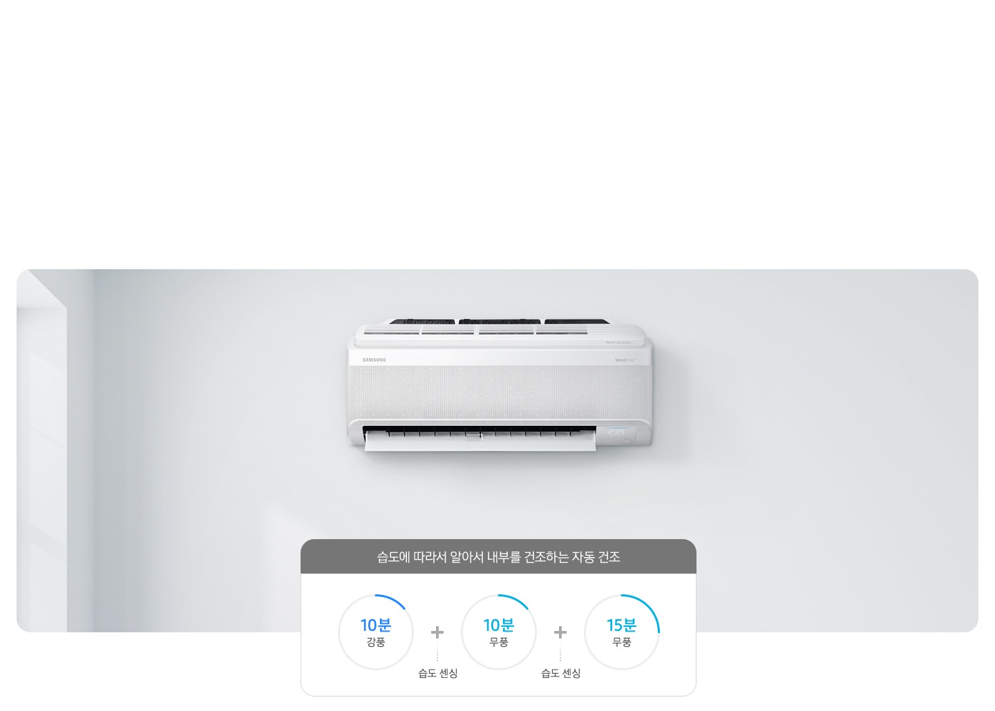 [가운데 작동중인 벽걸이 에어컨이 보여지고 그 아해 습도에 따라서 알아서 내부를 건조하는 자동 건조 문구와 함께 과정이 보여집니다. 좌측 부터 10분 강풍 +습도센싱+ 10분 무풍 + 습도 센싱+ 15분 무풍 이 보여집니다.]