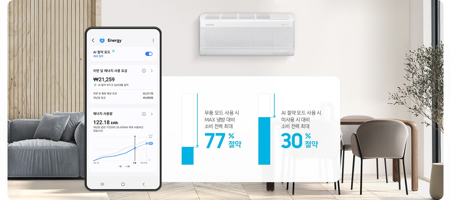 좌측에 벽걸이 에어컨 AI 쾌적 UI 화면이 보여지고 우측엔 벽걸이 에어컨이 보여집니다.