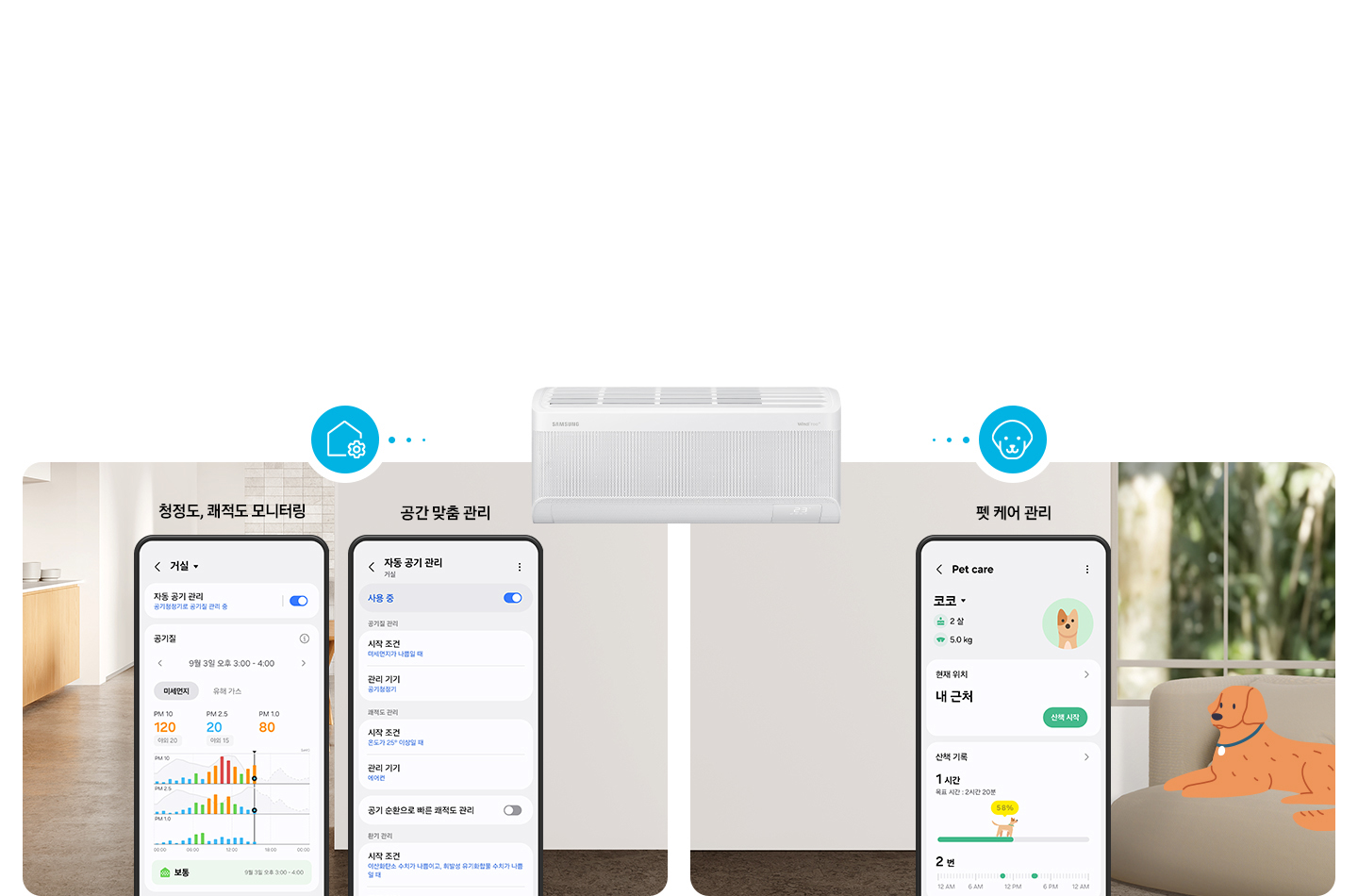 벽걸이 에어컨이 가운데 확대 되어 크게 보여지고 좌측엔 청정도, 쾌적도 모니텅링, 공간 맞춤 관리 UI 화면이 보여지고 우측엔 펫케어 관리 UI 화면이 보여집니다. 