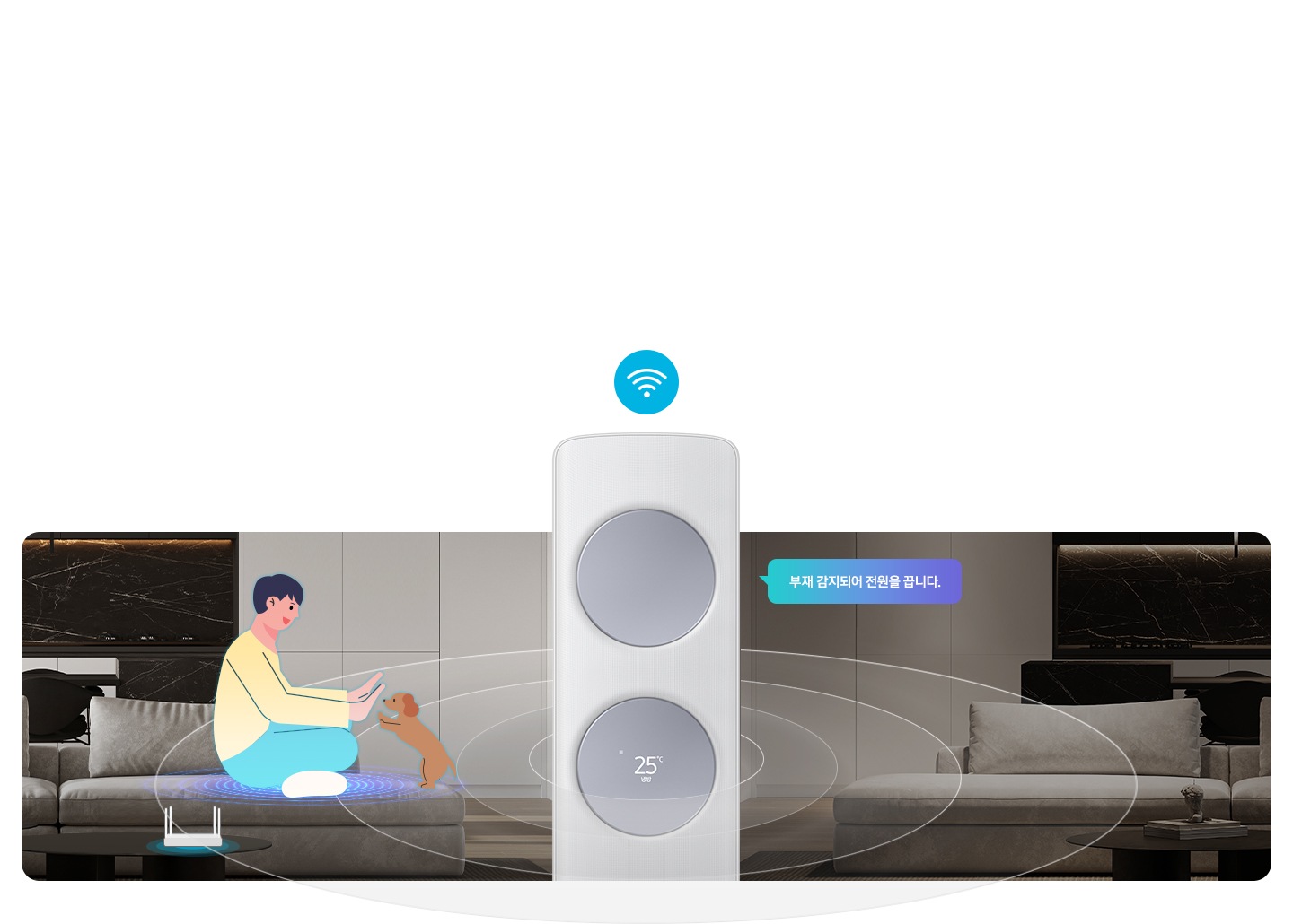 동일한 거실로 보여지는 공간이 좌우 대칭으로 똑같이 보여지며 가운데엔 무풍콤보 갤러리 에어컨이 보여집니다. 에어컨 상단엔 오아파이 모양의 아이콘이 보이고 좌측 거실 쇼파에 사람과 강아지가 있어 와이파이 가 연결되어 움직임을 감지한 듯한 모습이 보여지고 좌측 거실에 사람이 없어 부재를 감지하여 가운데 에어컨에서 부재 감지되어 전원을 끕니다. 말풍선이 보여집니다.