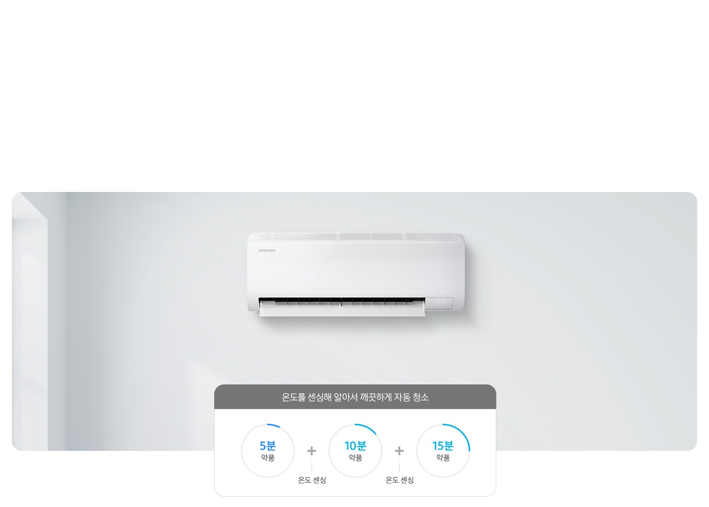 가운데 벽걸이 에어컨이 작동중인 모습이 보여지고 하단에 자동건조의 시간과 순서가 보여집니다. 습도에 따라서 알아서 내부를 건조하는 자동건조 좌측 부터 10분 강품 + 습도 센싱+ 10분 무풍 + 습도 센싱 + 15분 무풍 이 보여집니다.
