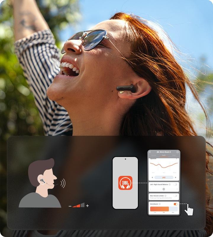 블랙 색상의 이어버드를 착용한 여성이 하늘을 보고 있습니다. 왼쪽에는 VOICEAWARE 사용방법을 보여주는 이미지가 있습니다.