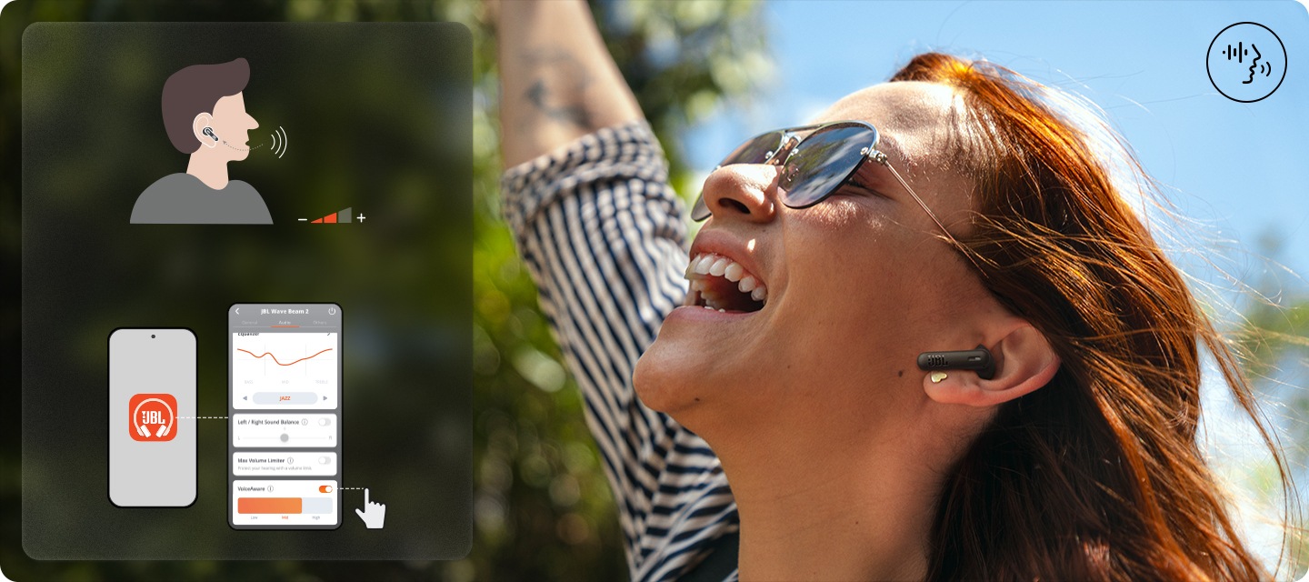 블랙 색상의 이어버드를 착용한 여성이 하늘을 보고 있습니다. 왼쪽에는 VOICEAWARE 사용방법을 보여주는 이미지가 있습니다.