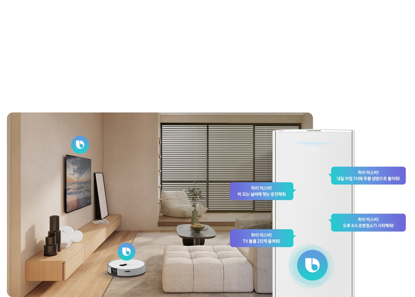 거실로 보여지는 공간에 좌측 벽면에 빅스비가 지원되는 벽걸이 TV가 보여지고 하단엔 빅스비가 연결되는 롯보 청소기가 보여지고 우측엔 무풍콤보 갤러리 에어컨 상단부다 확대되어 보여지며 에어컨 에서 하이 빅스비! 비오는 날씨에 맞는 운전 해줘, 하이 빅스비! TV볼륨 2단꼐 올려줘, 하이 빅스비! 내일 아침 7시에 무풍 냉방으로 틀어줘!, 하이 빅스비! 오후 4시 로봇청소기 시작해줘! 말풍선이 보여지며, 빅스비 음성인식으로 집안의 가전을 작동시키는 듯한 모습이 보여집니다.