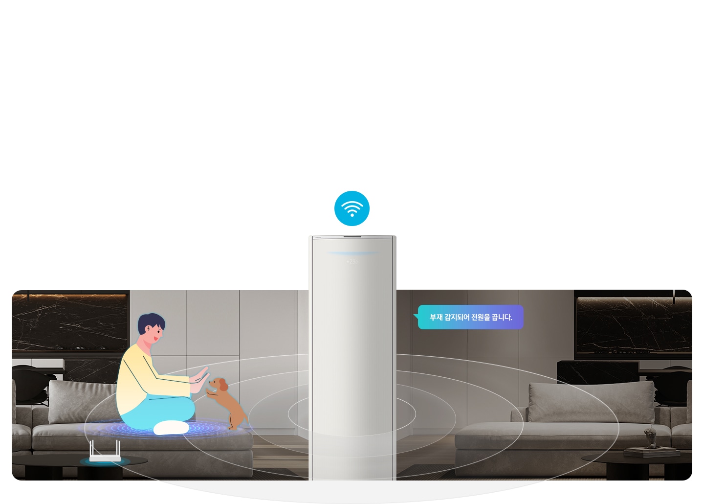 동일한 거실로 보여지는 공간이 좌우 대칭으로 똑같이 보여지며 가운데엔 무풍콤보 갤러리 에어컨이 보여집니다. 에어컨 상단엔 오아파이 모양의 아이콘이 보이고 좌측 거실 쇼파에 사람과 강아지가 있어 와이파이 가 연결되어 움직임을 감지한 듯한 모습이 보여지고 좌측 거실에 사람이 없어 부재를 감지하여 가운데 에어컨에서 부재 감지되어 전원을 끕니다. 말풍선이 보여집니다.