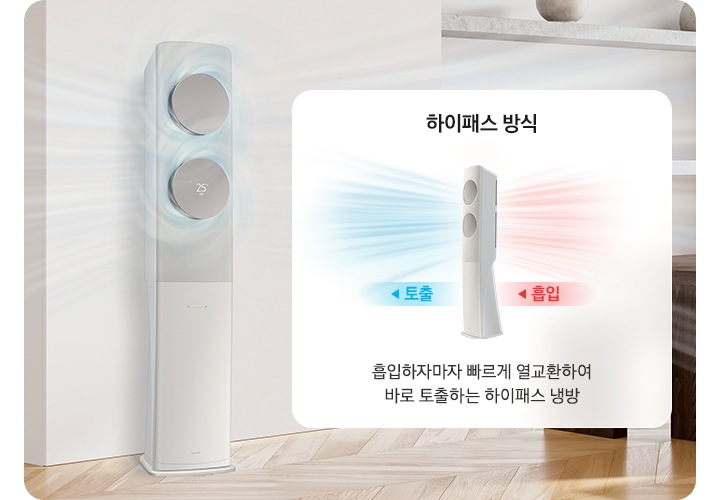 거실과 다이닝으로 보여지는 공간에 좌측 벽면에 무풍 클래식 에어컨이 보여지고 하이패스 회오리 방식의 냉방이 작동하는 모습과 바람이 넑게 퍼지는 듯한 모습이 보여지고 우측에 하이패스 방식으로 뒤쪽에서 흡입하고 아프오 토출 하는 방식이 보여집니다.