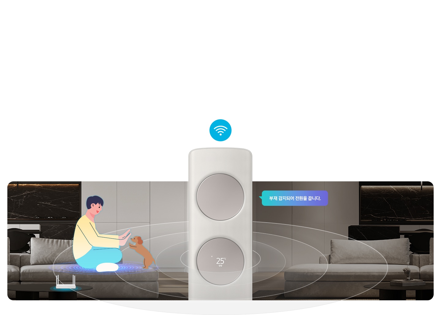 동일한 거실로 보여지는 공간이 좌우 대칭으로 똑같이 보여지며 가운데엔 무풍콤보 갤러리 에어컨이 보여집니다. 에어컨 상단엔 오아파이 모양의 아이콘이 보이고 좌측 거실 쇼파에 사람과 강아지가 있어 와이파이 가 연결되어 움직임을 감지한 듯한 모습이 보여지고 좌측 거실에 사람이 없어 부재를 감지하여 가운데 에어컨에서 부재 감지되어 전원을 끕니다. 말풍선이 보여집니다.