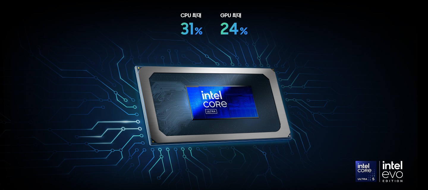 CPU, GPU 가 포함된 갤럭시 북5 프로의 칩셋 그리드가 표시됩니다. NPU는 최대 40개의 TOPS를 지원합니다. 인텔 코어 울트라 5 및 인텔 에보 에디션 로고가 표시됩니다.