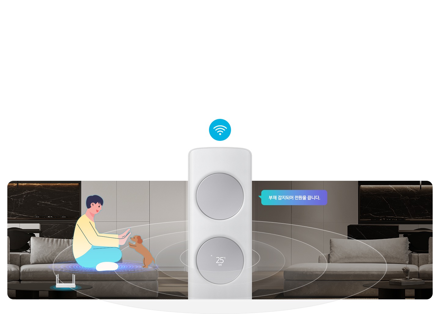 동일한 거실로 보여지는 공간이 좌우 대칭으로 똑같이 보여지며 가운데엔 무풍콤보 갤러리 에어컨이 보여집니다. 에어컨 상단엔 오아파이 모양의 아이콘이 보이고 좌측 거실 쇼파에 사람과 강아지가 있어 와이파이 가 연결되어 움직임을 감지한 듯한 모습이 보여지고 좌측 거실에 사람이 없어 부재를 감지하여 가운데 에어컨에서 부재 감지되어 전원을 끕니다. 말풍선이 보여집니다.