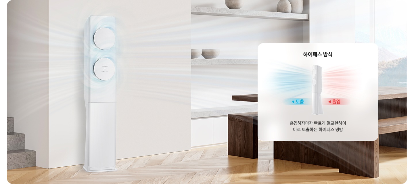거실과 다이닝으로 보여지는 공간에 좌측 벽면에 무풍 클래식 에어컨이 보여지고 하이패스 회오리 방식의 냉방이 작동하는 모습과 바람이 넑게 퍼지는 듯한 모습이 보여지고 우측에 하이패스 방식으로 뒤쪽에서 흡입하고 아프오 토출 하는 방식이 보여집니다.