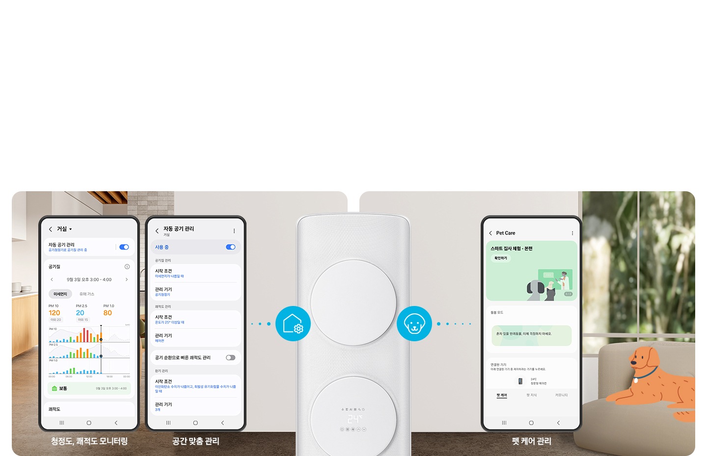 무풍 클래식 에어컨이 가운데 확대 되어 크게 보여지고 좌측엔 청정도, 쾌적도 모니텅링, 공간 맞춤 관리 UI 화면이 보여지고 우측엔 펫케어 관리 UI 화면이 보여집니다. 