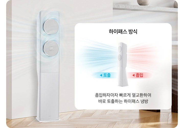 거실과 다이닝으로 보여지는 공간에 좌측 벽면에 무풍 클래식 에어컨이 보여지고 하이패스 회오리 방식의 냉방이 작동하는 모습과 바람이 넑게 퍼지는 듯한 모습이 보여지고 우측에 하이패스 방식으로 뒤쪽에서 흡입하고 아프오 토출 하는 방식이 보여집니다.